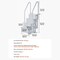 Vevor 4-Step Grey Pool Ladder of Double Handrails Supports 400 lb for 48-54 In Pool U12 gray - alternate 5