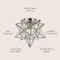 Jonathan Y Stella 12 in. Moravian Star Metal/Glass LED Flush Mount, Nickel JYL9035E - alternate 7