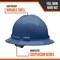 Malta Dynamics Full Brim Hard Hat, Polyethylene, 4 Point Ratchet, Type 1, Class E and G, Blue HHB2004 - alternate 6