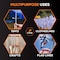 Xpose Safety Plastic Clothes Line 5/32inx100ft, 2PK PCL532-100-2-X-S - alternate 5