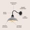 Jonathan Y Aurora 12.25" 1-Light Farmhouse Industrial Indoor/Outdoor Iron LED Gooseneck Arm Outdoor Sconce, Gray JYL7613D - alternate 6