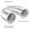 Ipower HealSmart 4 Inch 195 CFM Exhaust Inline Duct Fan Vent Booster Blower Upgrade Carbon Filter and 8 Fe GLFANXHKSETINLLT4D8C - alternate 4