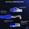 Maximm 1ft Cat6 10Gbps 550MHz UTP Ethernet Cable, 100PK, Blue, 100PK CAT6CCA-1BL-100PK - alternate 7