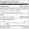 Bulbrite 75-Watt Equivalent Dimmable Flood PAR30SN Medium E26 LED Light Bulb, 2700K, 6PK 861725 - alternate 3