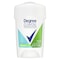 Degree Clinical Protection Stress Control White Flowers Antiperspirant Deodorant for Women, 1.7oz, 24PK 68692142 - alternate 9