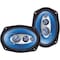 Pyle Pyle6 in x 9 in Car Sound Speaker (Pair) - Upgraded Blue Poly Injection Cone, 400W Power, ASV Coil PL6984BL - alternate 1