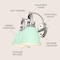 Jonathan Y Phineas 16.25" 2-Light Adjustable Farmhouse Bohemian Iron LED Vanity Light, Mint Green/Nickel JYL1115C - alternate 7