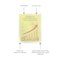 C-Line Products 8-1/ 2" x 11" Clear Laser Printer/Plain Paper Copier Transparency Film, 50/BX 60837 - alternate 2