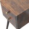 Homeroots 22" Walnut Solid Wood Square Two Drawer Nightstand 651540 - alternate 6