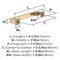 Amerock Bridgeport 3-3/4 inch (96mm) Center-to-Center Champagne Bronze Cabinet Pull, 25PK 25VMP37031CZ - alternate 4