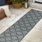 Jonathan Y Amora Traditional Mediterranean Tile Design Turquoise/Cream 2 ft. x 8 ft. Indoor/Outdoor Runner Rug TSN206E-28 - alternate 6
