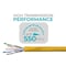 Monoprice Cat6 Utp Solid, Cmr1000 ft., Yellow 8109 - alternate 4