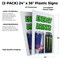 Signmission Energy Drinks, Plastic Signs Only 24 Inch x 36 Inch, Corrugated Plastic, 2PK CSB-2436-2PACK-Energy Drinks - alternate 2