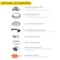 Nuwatt UFO LED High Bay Light 150W Warehouse LED Lighting, 0-10V, 120-277V, 5000K Daylight, 19500LM NW-UFO-150W-50K-BL - alternate 5