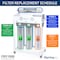 Ispring RO Membrane Replacement for Tankless RO CRO1000 MCRO1000 - alternate 6