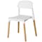 Fabulaxe Modern Plastic Dining Chair Open Back with Beech Wood Legs, White QI004222.WT - alternate 8