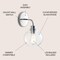 Jonathan Y Sandrine 6.5" 1-Light Iron/Seeded Glass Cottage Rustic LED Vanity Light, Chrome JYL7526B - alternate 10