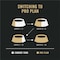 Purina Pro Plan Sensitive Skin & Stomach 30 Lb. Salmon & Rice Flavor Adult Dry Dog Food 381127 - alternate 6