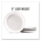 Perk Economy Paper Plates, 9" dia, White, 1000PK PK56516CT/53196 - alternate 4