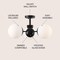 Jonathan Y Olivier 23.5" 3-Light Bohemian Farmhouse Iron/Frosted Glass LED Semi Flush Mount, Black JYL7600B - alternate 7