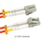 Sanoxy 5m LC/LC Duplex 50/125 Multimode OM2 Fiber Optic Cable SNX-CBL-LDR-FB104-5105 - alternate 3