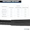 Kable Kontrol 2:1 Fabric Heat Shrink Tubing - 2-3/4in ID - 100FT - Black FHST21-275-BK-100 - alternate 6
