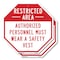 Signmission Restricted Area Authorized Personne, 6 inch X 6 inch, Plastic Sign, 2PK OC-P-2PACK-6-174 - alternate 1