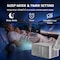 Edendirect 2,500 BTU Portable Air Conditioner Cools 45 sq.ft. with Dehumidifier and Remote in White IR-A01 - alternate 7