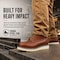 Handpoint Men's 6 in Leather Slip Resistant Durability Composite Toe Work Boots, 6 H84992D-6 - alternate 6