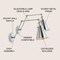 Jonathan Y Rover 7" Classic Industrial Metal Adjustable Arm LED Wall Sconce, Chrome, 2PK JYL7460A-SET2 - alternate 5