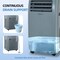 Edendirect 12,000 BTU (7,800 BTU DOE) Portable Air Conditioner Cools 450 sq. ft. with Dehum & Remote, Swing ZR-SPF2-10HG - alternate 5