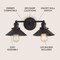 Jonathan Y July 17.5" 2-Light Industrial Farmhouse Metal Vanity Light, Oil Rubbed Bronze JYL7427A - alternate 9