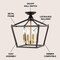 Jonathan Y Plains 12" 4-Light Modern Farmhouse Metal Open-Frame Pagoda LED Semi Flush Mount Mini Lantern, Oil Ru JYL7610G - alternate 9