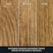 Varathane Premium Fast Dry Wood Stain, Golden Oak, 1/2 Pt 262021 - alternate 5