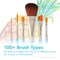 Princeton Select Artiste Brush Set No. 10, Synthetic Bristles, Short Handle Mixed Media, 5-Piece Set, 2PK P3750SET110 - alternate 6