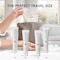 1Shopee Infuse Pure White Tea and Coconut All-In-Kit Hotel Soaps and Toiletries Bulk Set, 1oz Shampoo and BPCHOTELSETAL10INF30 - alternate 5