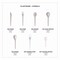 Eco-Products Plantware Compostable Soup Spoon, Heavyweight, Plastic, White, 1000PK EP-S014 - alternate 9