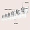 Jonathan Y Irving 40" 6-Light Seeded Glass/Iron Modern Contemporary LED Vanity Light, Chrome JYL7621C - alternate 7