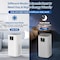 Edendirect 2,950 sq. ft. H13 True HEPA Room Air Purifier-Wi-fi Control, Variable Speed-Auto Mode, Negative Ion ZRKJ410G-A01 - alternate 5