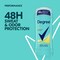 Degree Fresh Energy Antiperspirant Deodorant Stick for Women, 2.6 Ounce, 12PK 62678900 - alternate 5