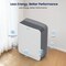 Edendirect 1485 sq. ft.3-Speed HEPA-True Console Air Purifier in Whites, with True HEPA 3-Stage ZR-AP-230A - alternate 7