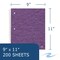 Roaring Spring Case of Wirebound Notebooks, 11"x9", 200 sheets, 4 Sub, 4 Pkt, College Ruled w/margin, Asstd. Colors, PK12 11376cs - alternate 3