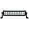 Buyers Products 14 Inch 6480 Lumen LED Clear Curved Combination Spot-Flood Light Bar 1492171 - alternate 3