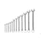 Gedore Combination Wrench Set, 12 pcs., 10-32mm, SAE or Metric: Metric 1 B-012 - alternate 2
