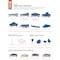 Classic Accessories Stellex Model F Center Console T-Top Boat Cover, Blue, 22 ft - 24 ft L 20-405-130501-RT - alternate 4