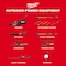 Milwaukee Tool Pruning Shears Kit, 1-1/4 in Cut Cap, SK5 Steel 2-1/4 in L Blade, Glass Filled Nylon Handle 2534-21 - alternate 8