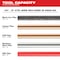 Milwaukee Tool M18 FORCE LOGIC Standard Cordless Press Tool Kit, For 1/2 in to 4 in Pipes/Tubes, 18V DC, 11PCS 2922-22 - alternate 3