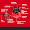 Craftsman Brad Nailer and Air Compressor Combo Kit CMEC1KIT18 - alternate 5
