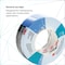 3M Multi-Purpose Duct Tape 3900Blue, 48mmx54, PK24 3900 - alternate 2