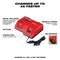 Milwaukee Tool M18 REDLITHIUM HIGH OUTPUT HD12.0 Battery Pack w/ Rapid Charger 48-59-1200 - alternate 10